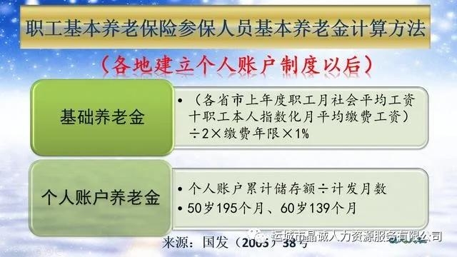 【晶誠(chéng)人力】個(gè)體工商戶和靈活就業(yè)怎樣繳納社保劃算？